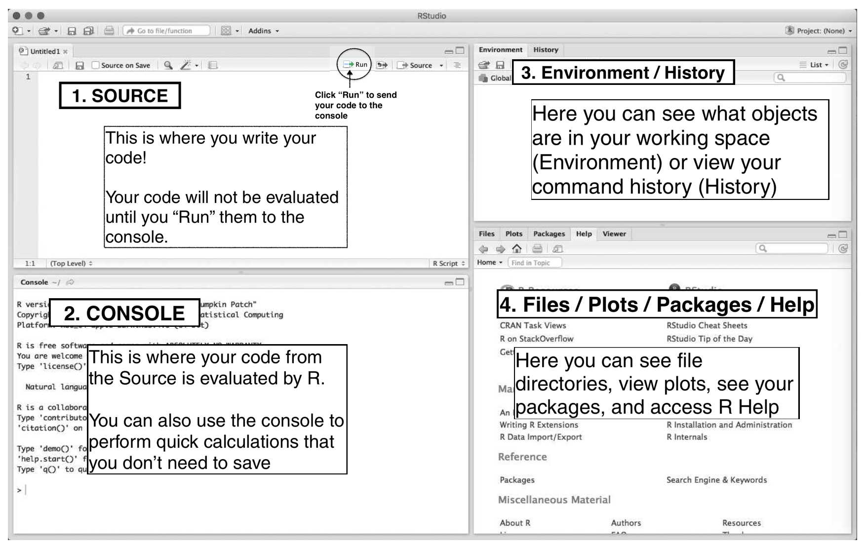 The Four RStudio Windows